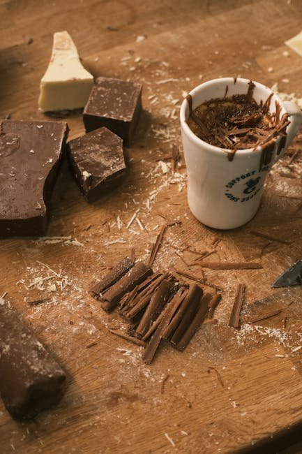 Cách Làm Mocha Ý: Sự Kết Hợp Tuyệt Vời Giữa Cà Phê và Chocolate